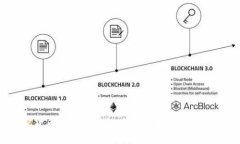 biasu加密货币预测分析软件：助力投资决策的智能