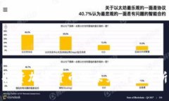投资加密货币的未来前景分析