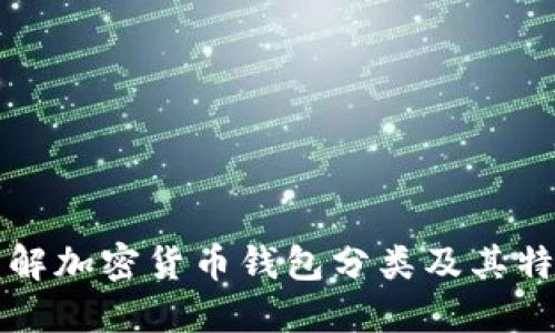 详解加密货币钱包分类及其特点