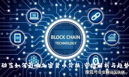 中东动荡如何影响加密货币价格:市场解析与趋势展望