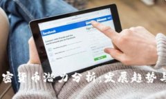 2020年加密货币潜力分析：发展趋势与投资机会