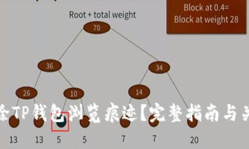 如何清除TP钱包浏览痕迹?完整指南与关键步骤