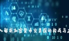 深入解析加密货币交易图的构成与应用