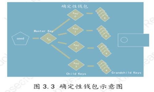 华为手机TP钱包使用指南:解决没有市场问题的终极攻略