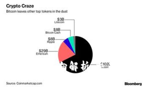 TP钱包交易失败后资金去向解析:交易失败的钱去了哪里?