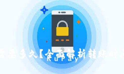 TP钱包转出需要多久?全面解析转账时间与影响因素
