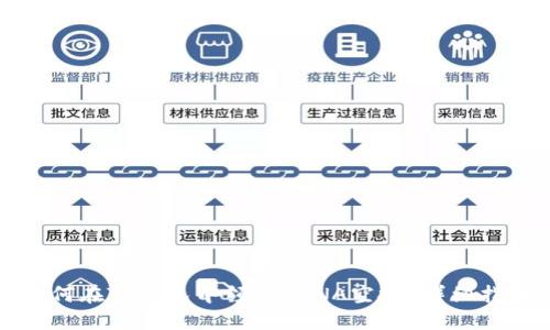 如何在TP钱包中领取LUNA空投?详细指南