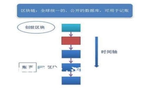 加密货币跌幅排行图解:深度解析市场波动与趋势
