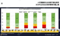 美联储主席谈加密货币:市场影响与未来展望