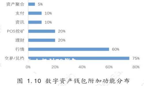 交易所的币怎么提到TP钱包
如何将交易所中的币提取到TP钱包?一步步教你实现