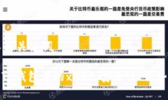 创建一个以及关键词: 全面解析TP钱包中的xDAI:安