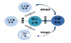 与关键词如何下载TP钱包解码器:步骤与注意事项