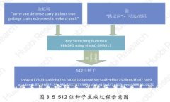 虚拟货币与加密货币:了解两者的关系与区别