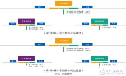 tp钱包手动添加合约的详细指南