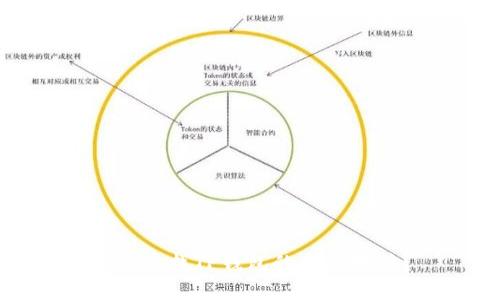 如何查找TP钱包的合约地址?