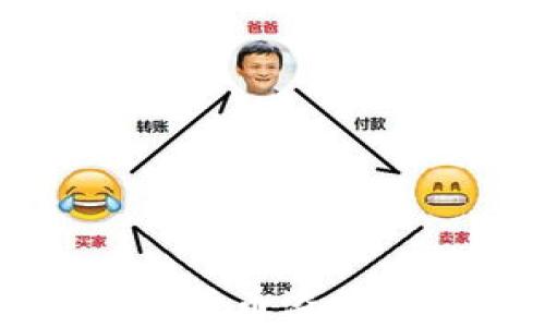 如何理解加密货币溢价及其影响因素