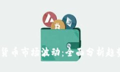 2023年加密货币市场波动:全面分析趋势与投资机
