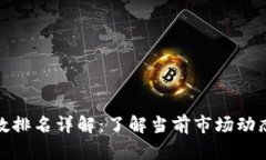 加密货币指数排名详解:了解当前市场动态与投