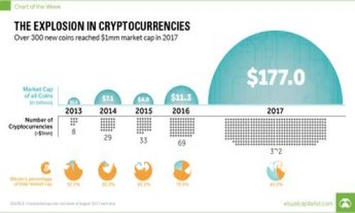 TP钱包将限制大陆用户的影响与对策分析