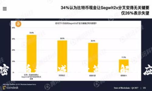 加密货币税收减免政策:理解与应对