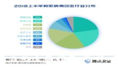 数字加密货币平台的全面指南:选择、交易和投
