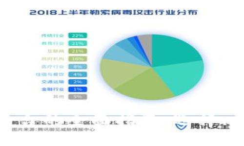 数字加密货币平台的全面指南:选择、交易和投资策略