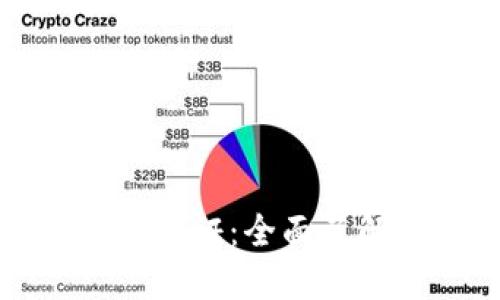 : TP钱包身份认证：全面了解和最佳实践