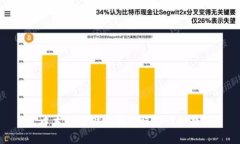 : 中本聪TP绑定钱包操作详细教程