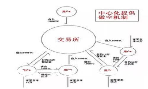 加密货币操作指南:新手必读的全方位投资手册