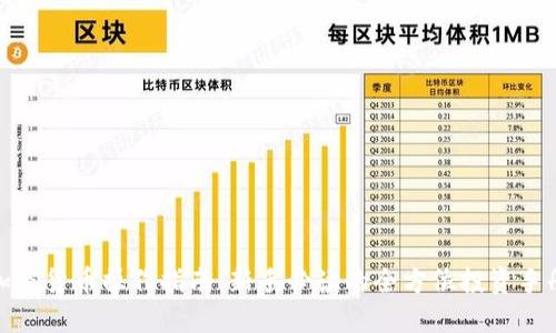 加密货币操作指南:新手必读的全方位投资手册