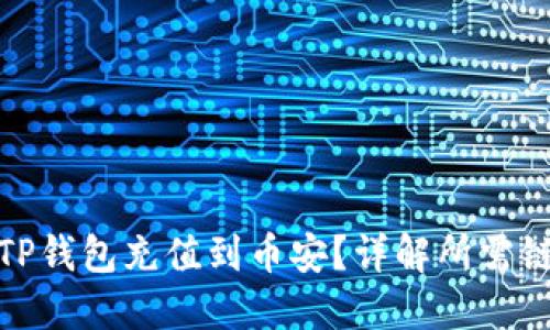 如何将TP钱包充值到币安?详解所需链和步骤