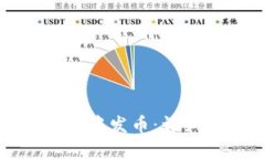如何在TP钱包中发币:详细指南与步骤
