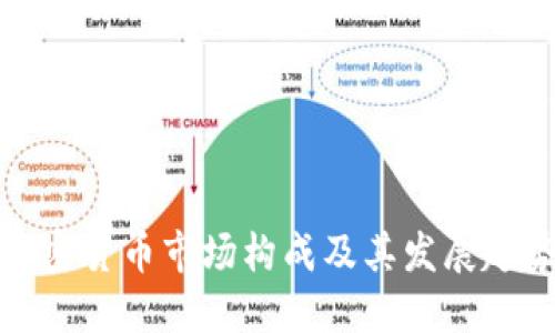 欧盟加密货币市场构成及其发展趋势详解