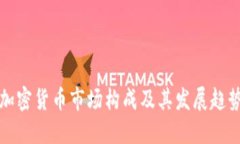 欧盟加密货币市场构成及其发展趋势详解