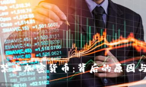 和关键词
印度银行禁止加密货币:背后的原因与影响分析