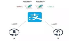 TP钱包矿工费设置指南:如何选择合适的矿工费