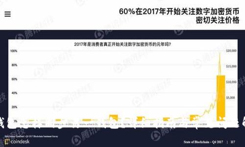TP钱包怎样同步另一钱包?详细指南与常见问题解答