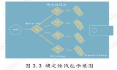 加密货币涨跌操控的真相:揭秘市场操纵的复杂