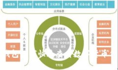 TP钱包如何快速查看数字货币价格