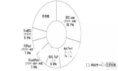 和关键词
加密货币 vs 黄金石油:投资选择的未来趋势