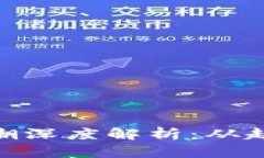 : 加密货币思潮深度解析:从起源到未来趋势