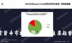 2015年加密货币市场回顾:市值、主要趋势与未来