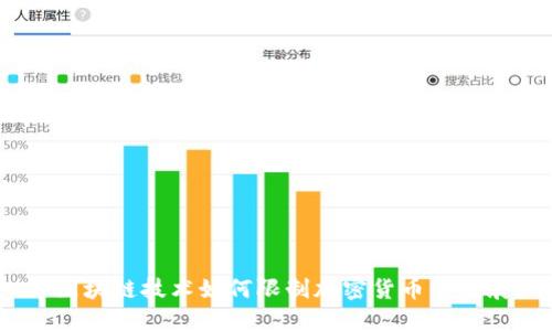 : 区块链技术如何限制加密货币的发展?