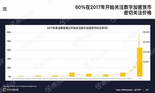 深入了解SEC与加密货币:法规、挑战与未来