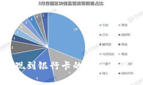 : tp钱包提现到银行卡的详细步骤和注意事项