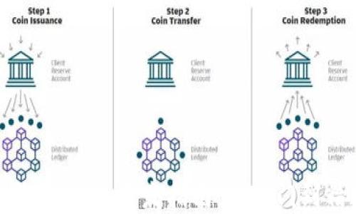 TP钱包DApp开发指南:从入门到精通