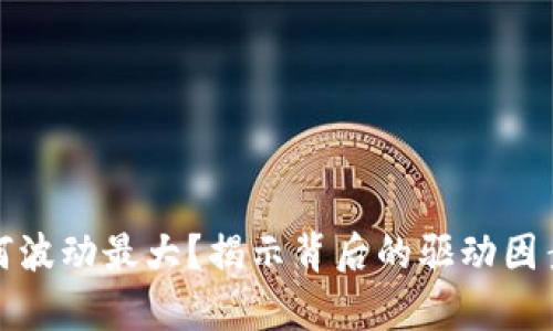 加密货币为何波动最大?揭示背后的驱动因素与走势解析