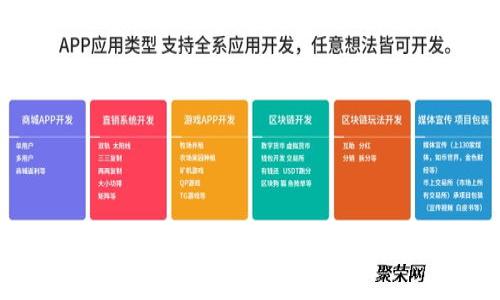 TP钱包兑换使用教程:新手指南
