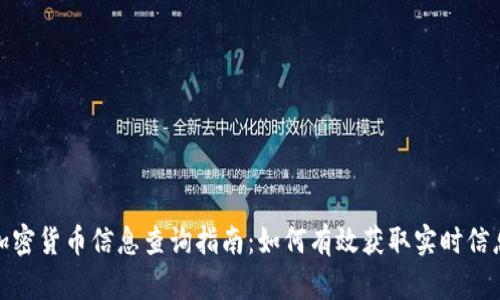 加密货币信息查询指南:如何有效获取实时信息