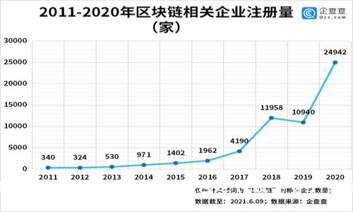 如何下载和使用波场TP钱包进行数字资产管理